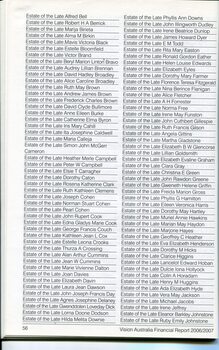 Corporate information including List of Major Supporters