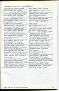 Corporate information including List of Major Supporters