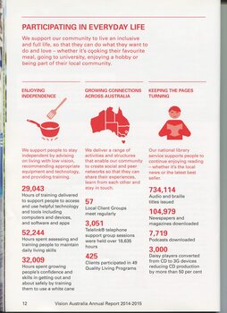Review of year with statistics on services and clients