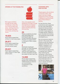 Review of year with statistics on services and clients and picture of Sue-Ann Hanson