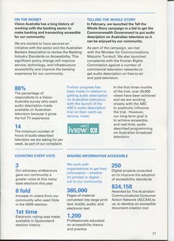Review of services provided and activities undertaken over the past year