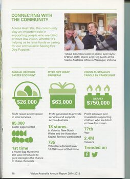 Review of services provided and activities undertaken over the past year and picture of Tijitske Boonstra and Taylor O'Brien