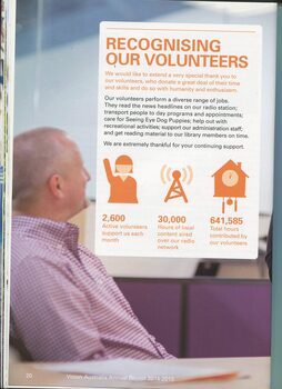 Review of services provided and activities undertaken over the past year