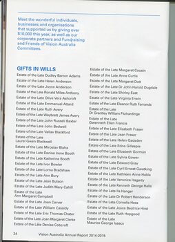 List of major donors to Vision Australia