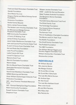 List of major donors to Vision Australia