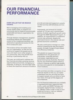Overview of financial performance for the year