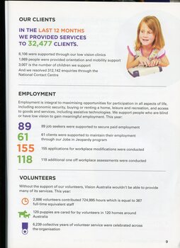 Service highlights and statistics for the financial year and image of child with Daisy player