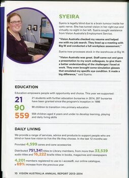 Service highlights and statistics for the financial year and profile of Syeira