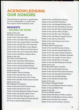 List of major donors to Vision Australia