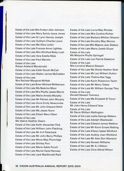 List of major donors to Vision Australia