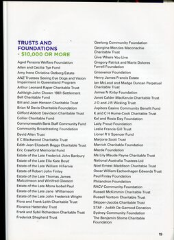 List of major donors to Vision Australia