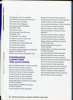 List of major donors to Vision Australia