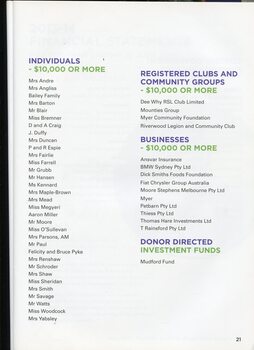 List of major donors to Vision Australia