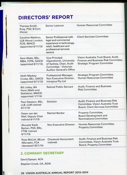 Overview of financial performance for the year