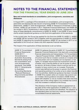 Overview of financial performance for the year