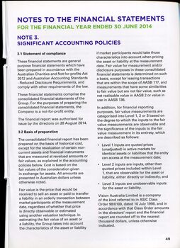 Overview of financial performance for the year
