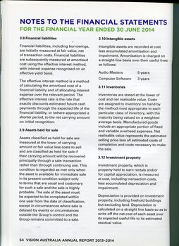 Overview of financial performance for the year