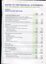 Overview of financial performance for the year