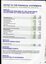 Overview of financial performance for the year