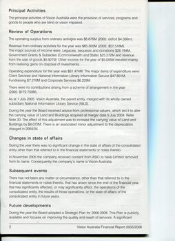 Overview of financial performance for the year