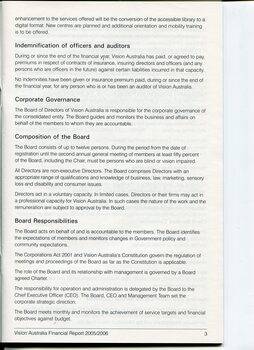 Overview of financial performance for the year