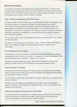 Overview of financial performance for the year