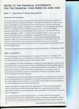 Overview of financial performance for the year