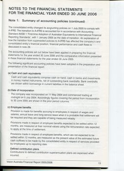Overview of financial performance for the year