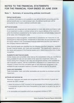 Overview of financial performance for the year