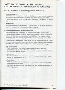 Overview of financial performance for the year