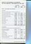 Overview of financial performance for the year