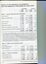 Overview of financial performance for the year