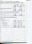 Overview of financial performance for the year