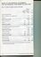 Overview of financial performance for the year