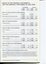 Overview of financial performance for the year