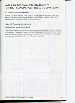 Overview of financial performance for the year