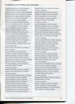 List of major donors to Vision Australia