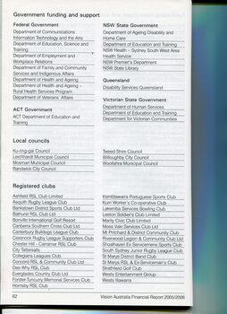 List of major donors to Vision Australia