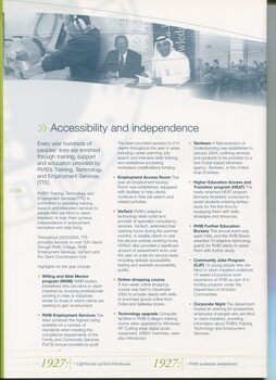 Overview of achievements throughout the year