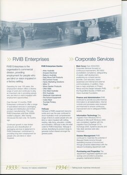 Overview of achievements throughout the year
