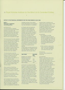 Notes to and forming part of the Financial Statements