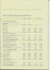 Notes to and forming part of the Financial Statements