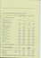 Notes to and forming part of the Financial Statements