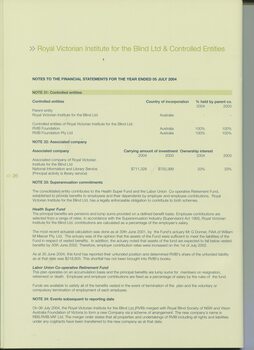 Notes to and forming part of the Financial Statements