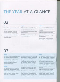Overview of achievements throughout the year