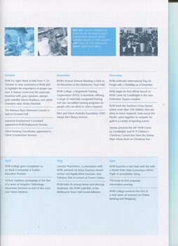 Overview of achievements throughout the year