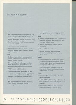 Overview of achievements throughout the year
