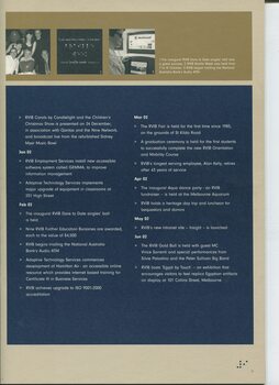 Overview of achievements throughout the year