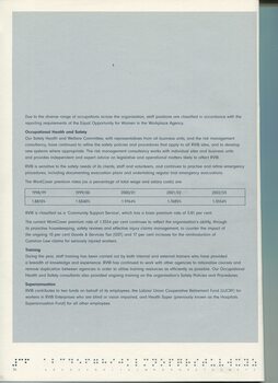 Overview of achievements throughout the year