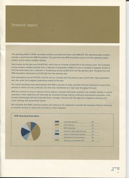 Overview of finances compared to other years